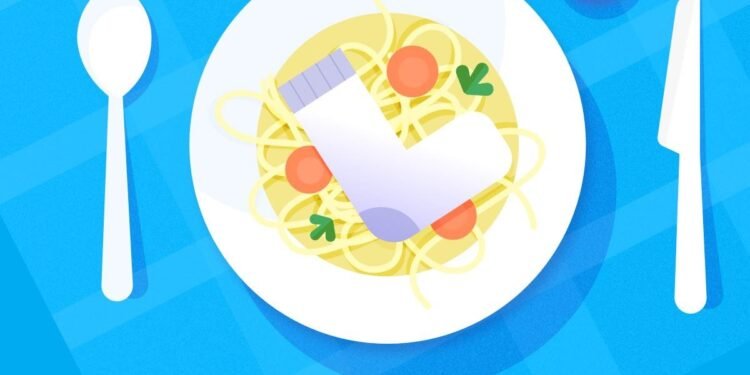 foods plate